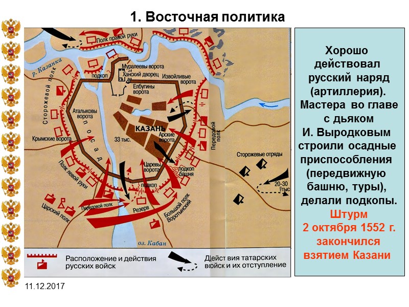 11.12.2017 1. Восточная политика Хорошо  действовал  русский наряд  (артиллерия).  Мастера